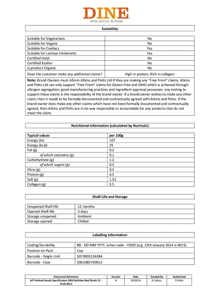 DISTANCE SELLING PDF