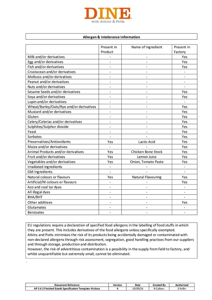 DISTANCE SELLING PDF