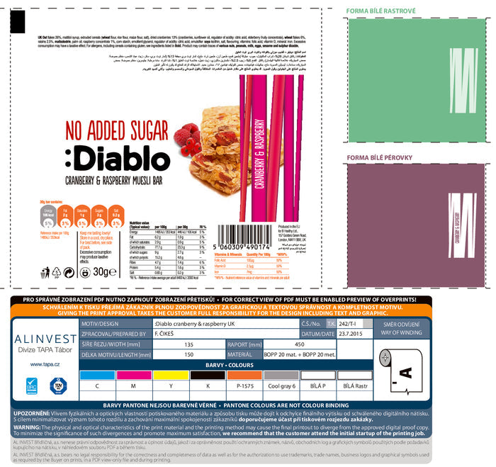 DISTANCE SELLING PDF