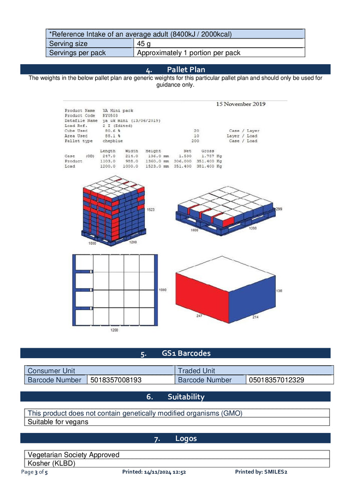 DISTANCE SELLING PDF