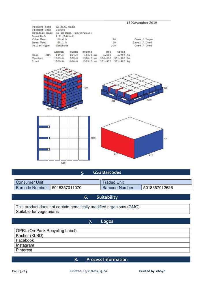 DISTANCE SELLING PDF