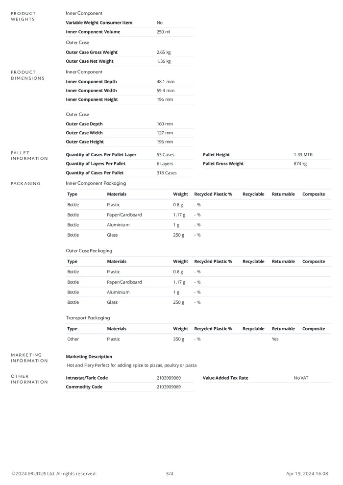 DISTANCE SELLING PDF