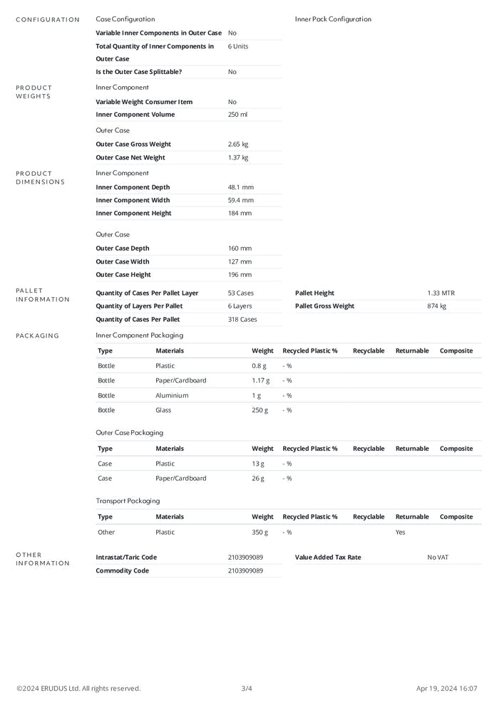 DISTANCE SELLING PDF