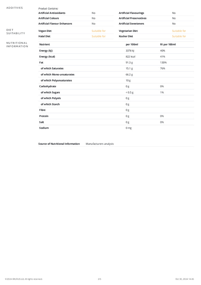 DISTANCE SELLING PDF
