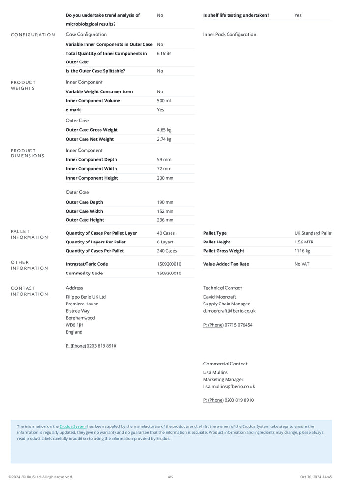 DISTANCE SELLING PDF