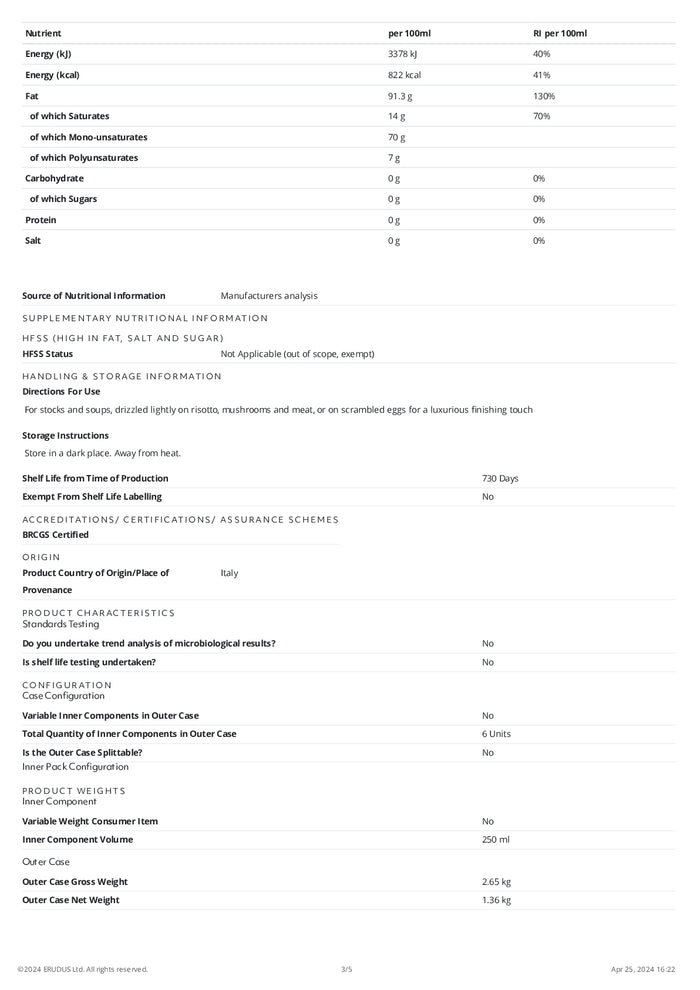 DISTANCE SELLING PDF