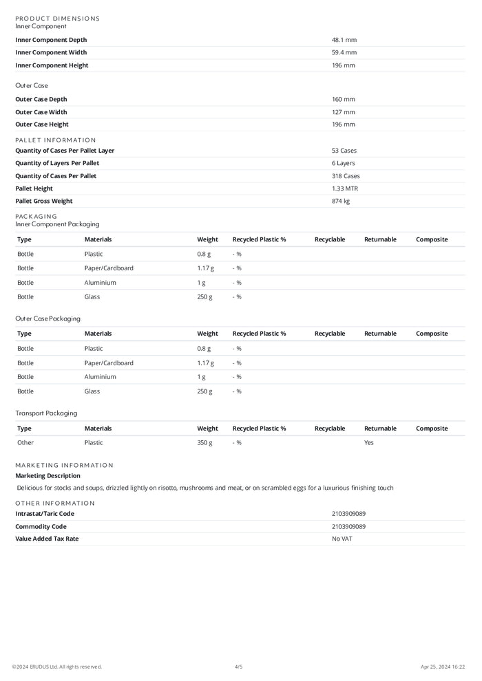 DISTANCE SELLING PDF