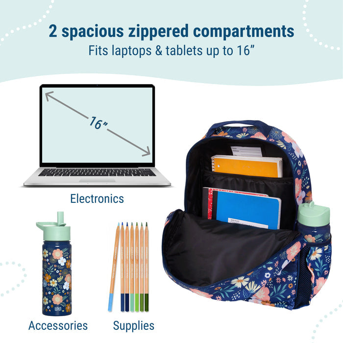 Floral Bloom ECO Backpack
