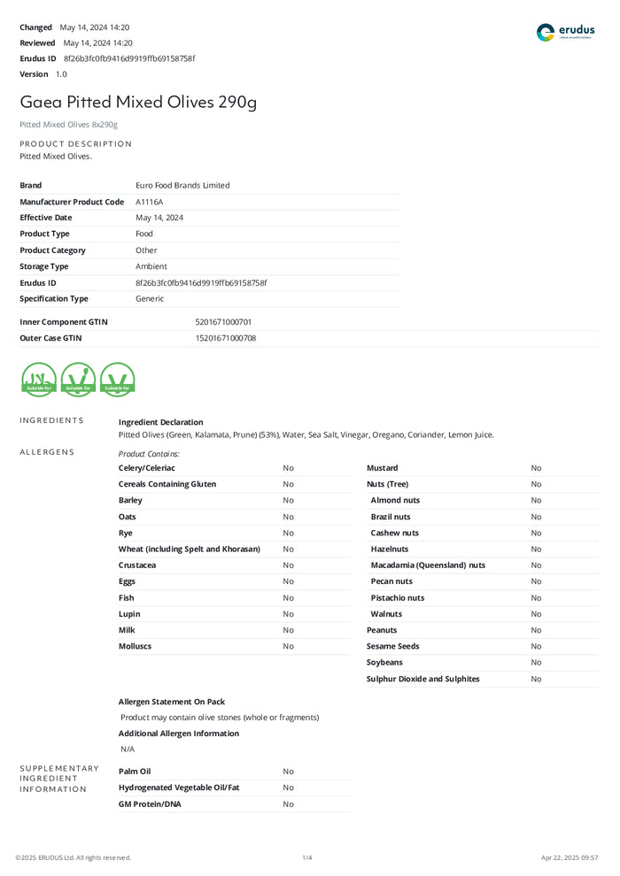 DISTANCE SELLING PDF