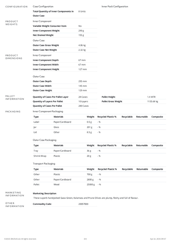 DISTANCE SELLING PDF