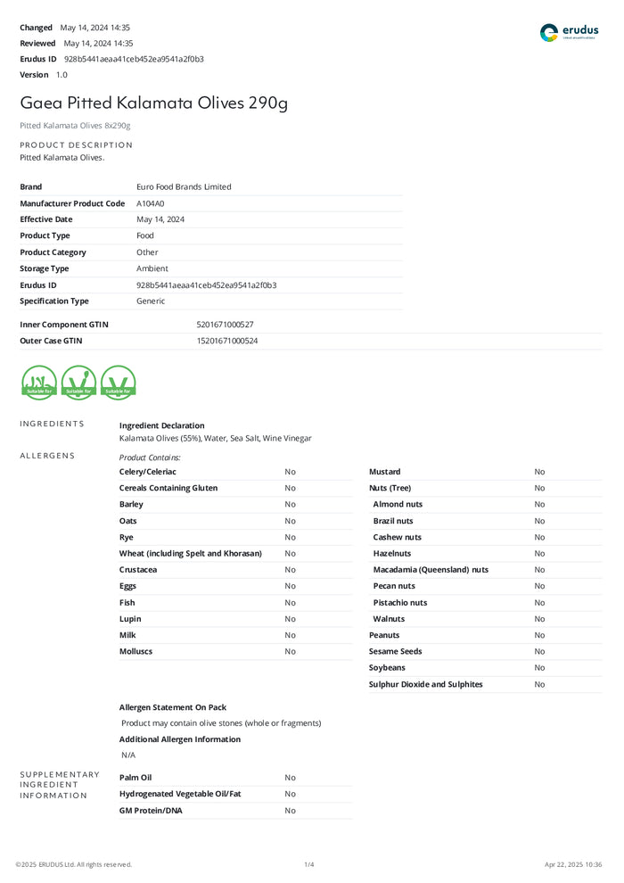 DISTANCE SELLING PDF