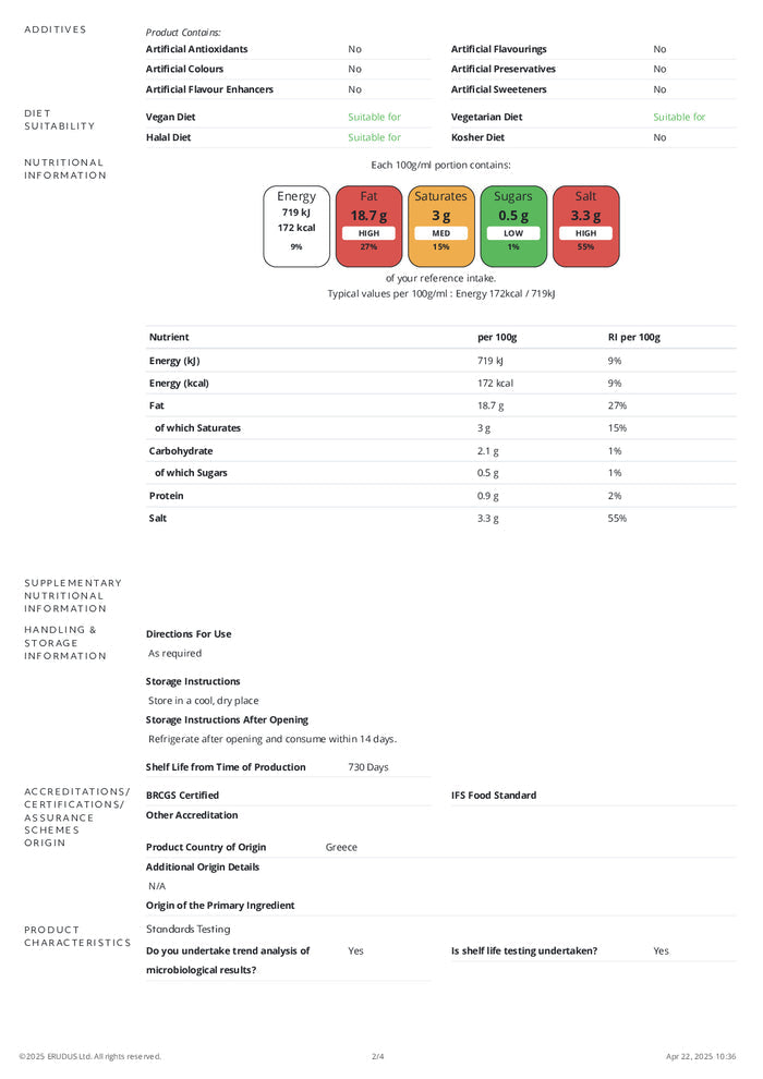 DISTANCE SELLING PDF