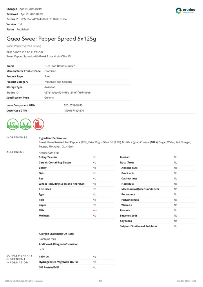 DISTANCE SELLING PDF