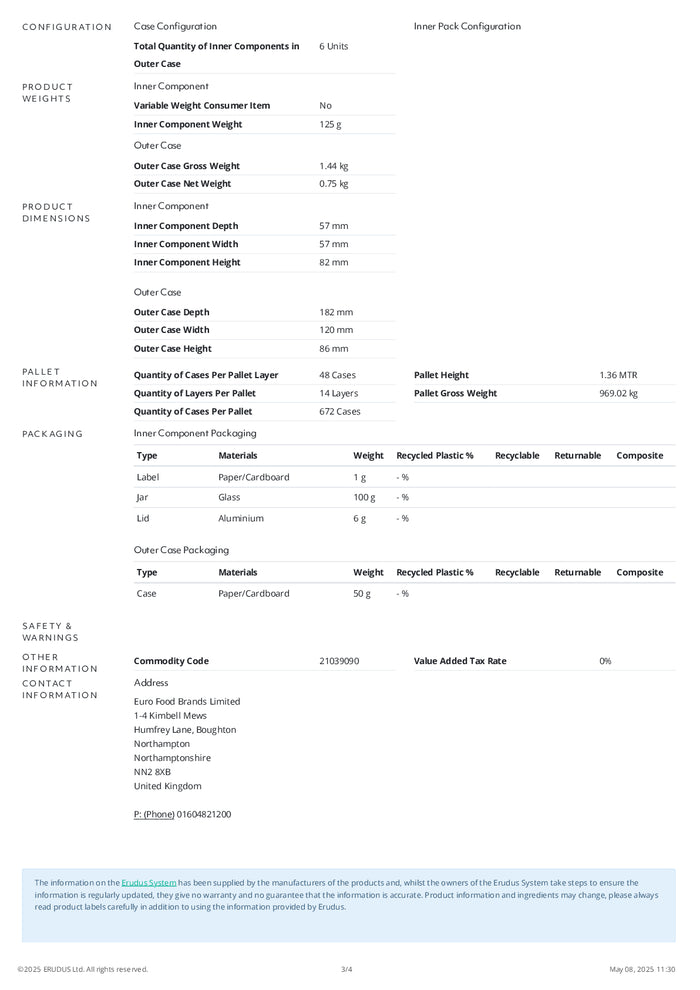 DISTANCE SELLING PDF