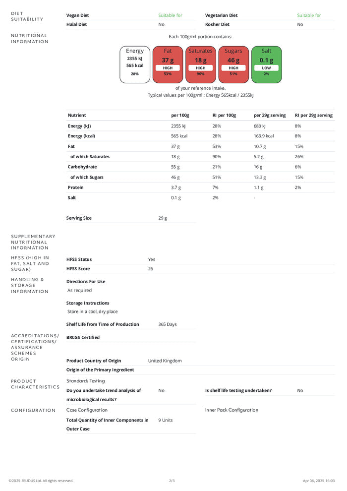 DISTANCE SELLING PDF