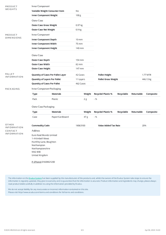 DISTANCE SELLING PDF