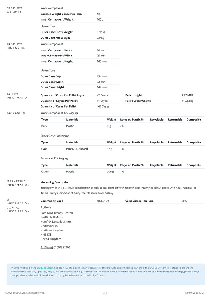 DISTANCE SELLING PDF