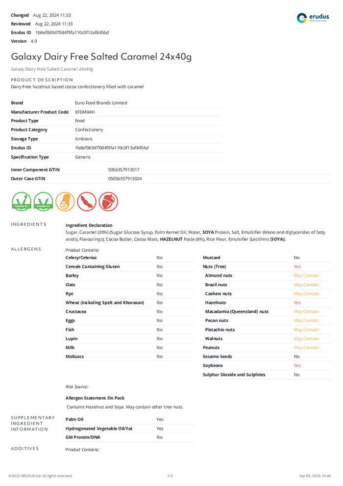 DISTANCE SELLING PDF