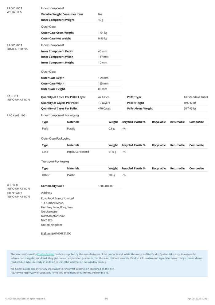 DISTANCE SELLING PDF