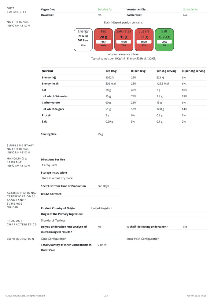 DISTANCE SELLING PDF