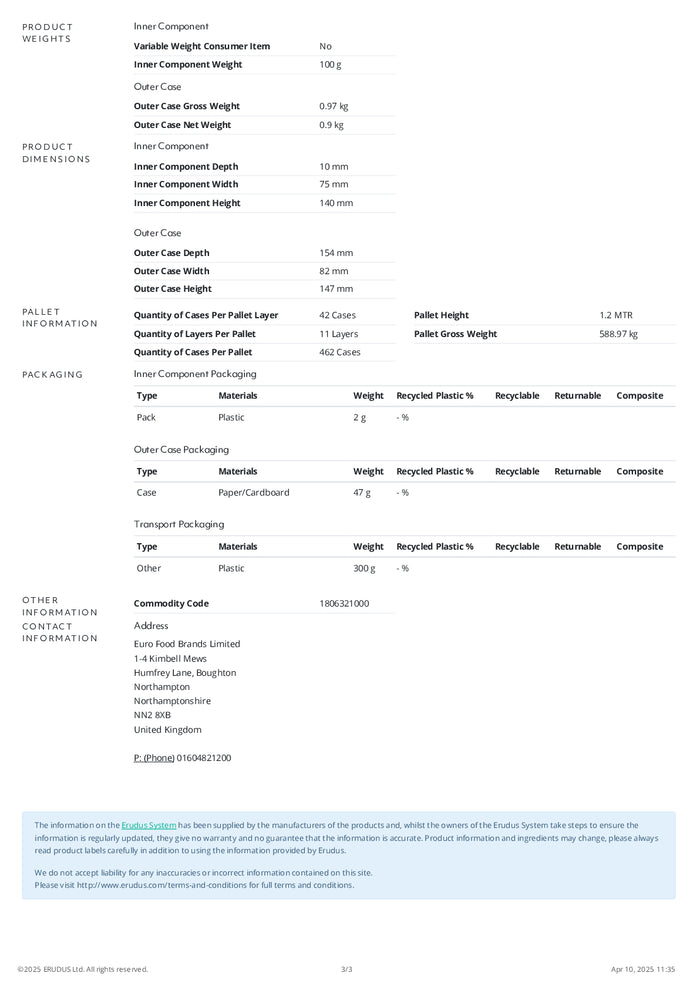DISTANCE SELLING PDF