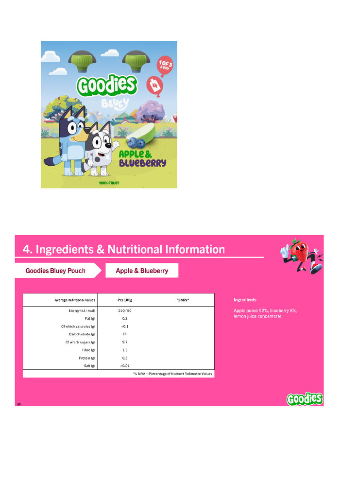 DISTANCE SELLING PDF