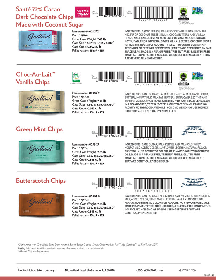 DISTANCE SELLING PDF