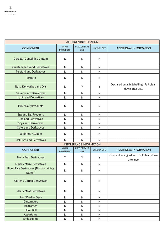 DISTANCE SELLING PDF