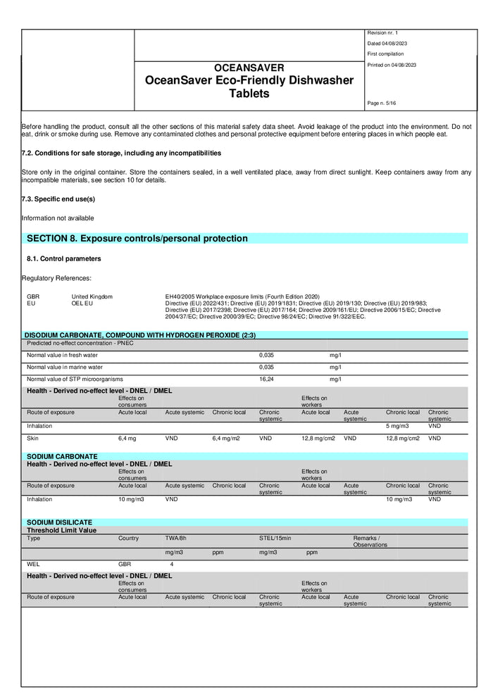 DISTANCE SELLING PDF