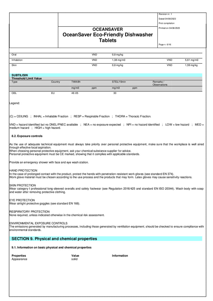 DISTANCE SELLING PDF