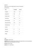 DISTANCE SELLING PDF