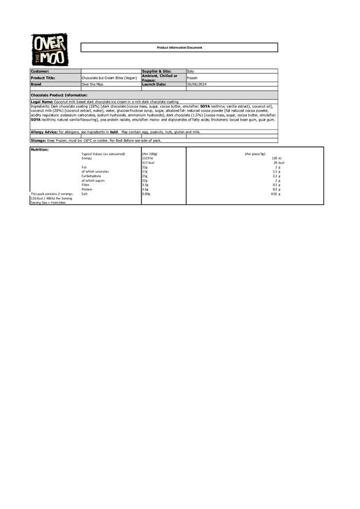 DISTANCE SELLING PDF
