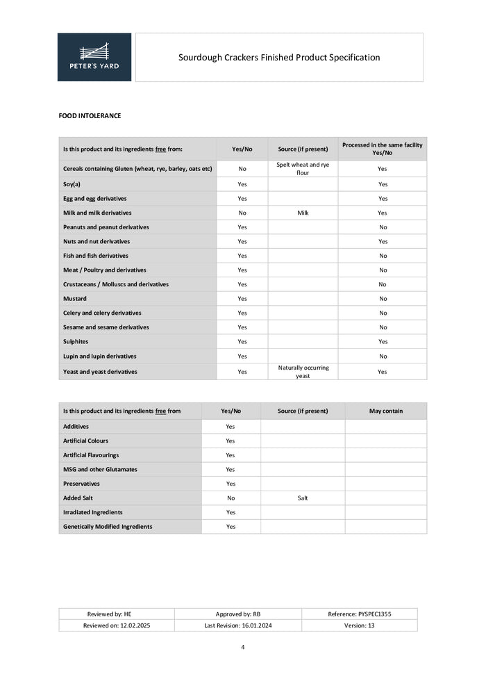 DISTANCE SELLING PDF