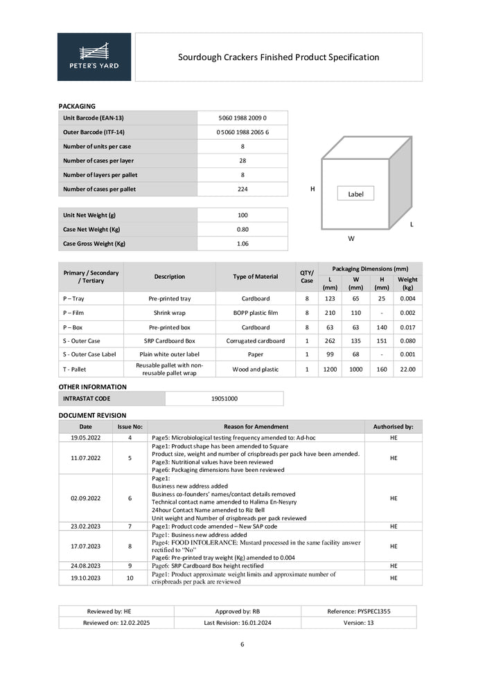 DISTANCE SELLING PDF
