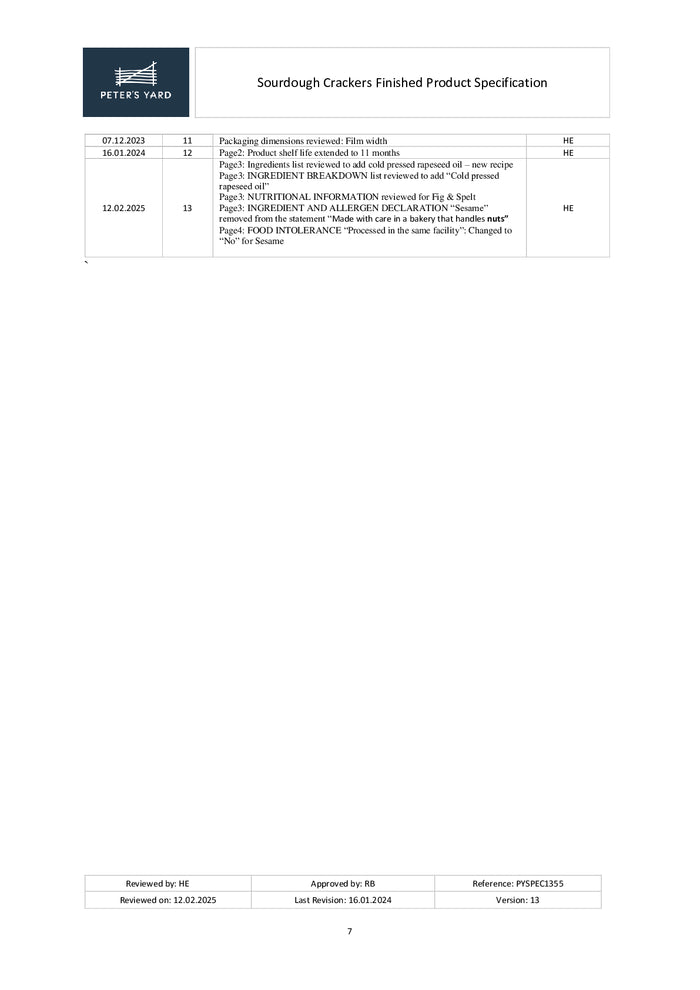 DISTANCE SELLING PDF