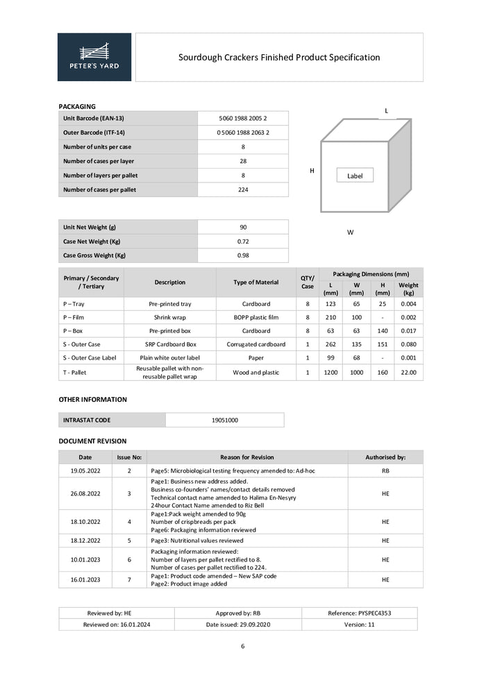 DISTANCE SELLING PDF
