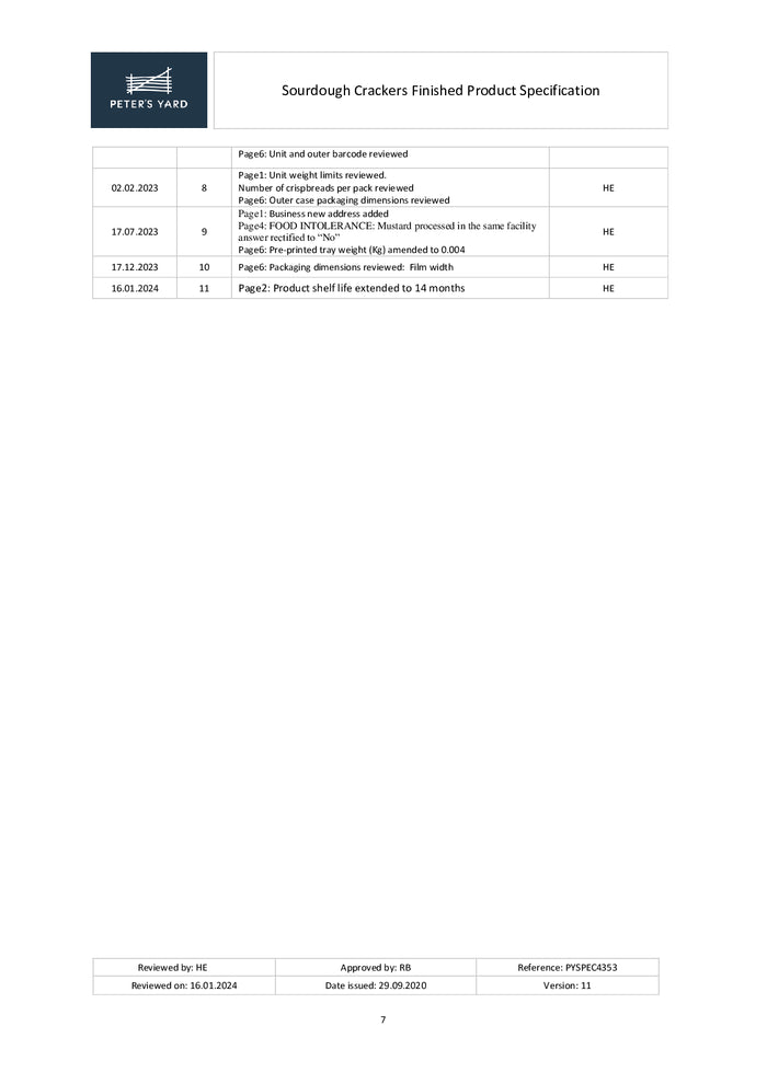 DISTANCE SELLING PDF