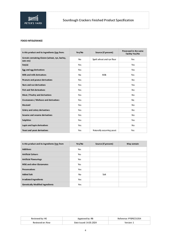 DISTANCE SELLING PDF