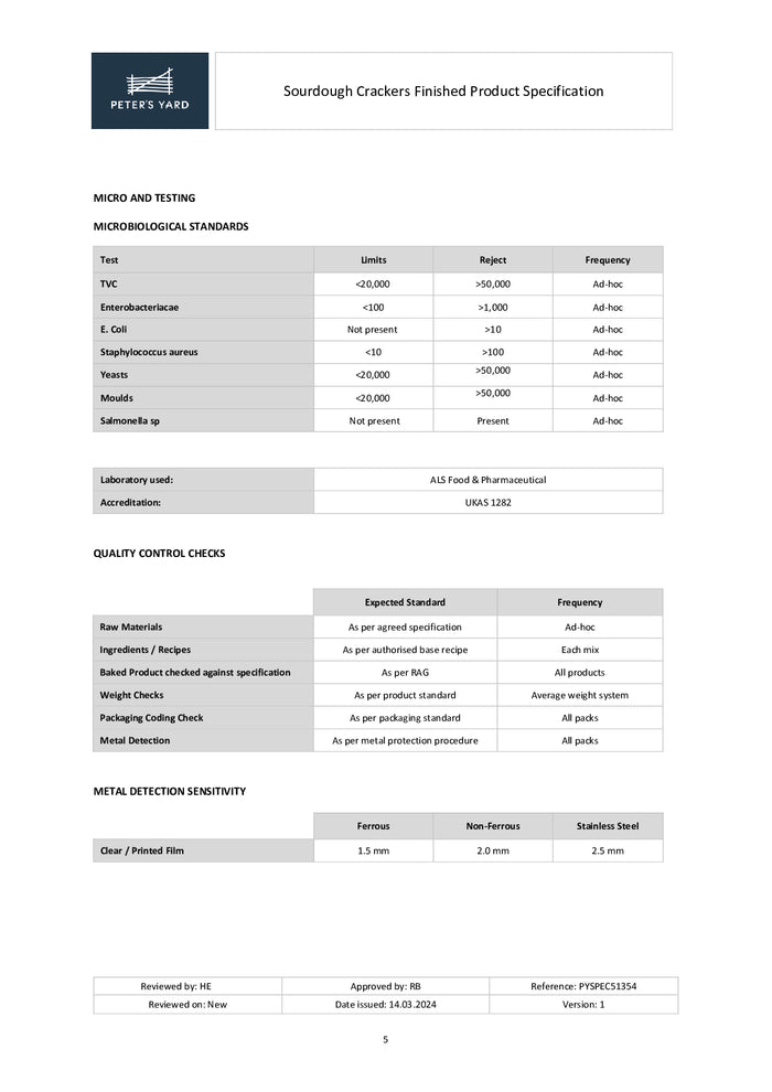 DISTANCE SELLING PDF