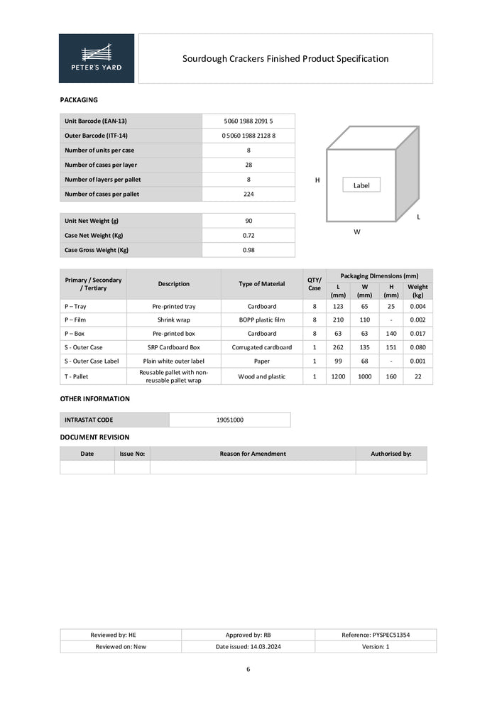 DISTANCE SELLING PDF