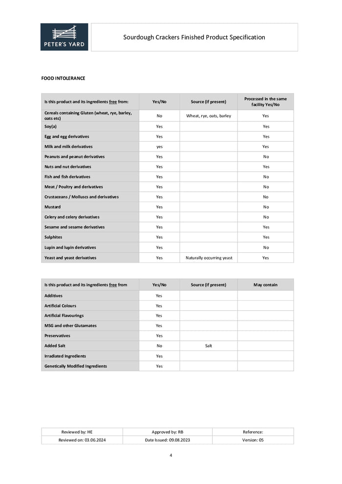 DISTANCE SELLING PDF