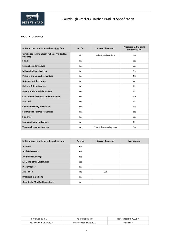 DISTANCE SELLING PDF