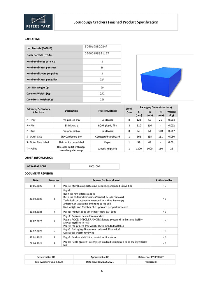 DISTANCE SELLING PDF