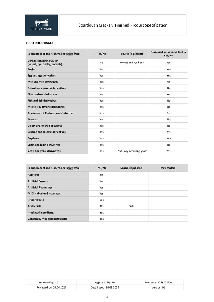 DISTANCE SELLING PDF