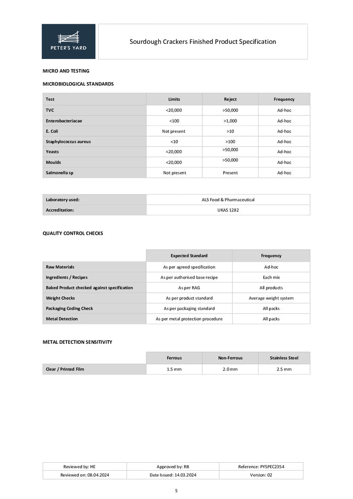 DISTANCE SELLING PDF