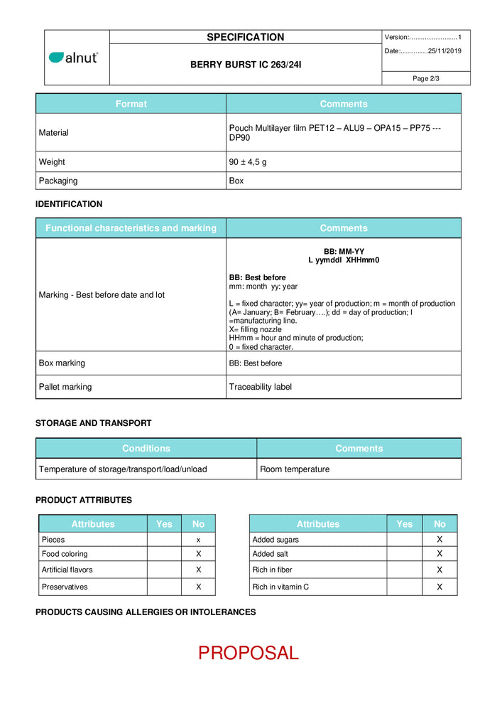 DISTANCE SELLING PDF