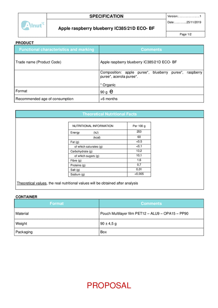 DISTANCE SELLING PDF