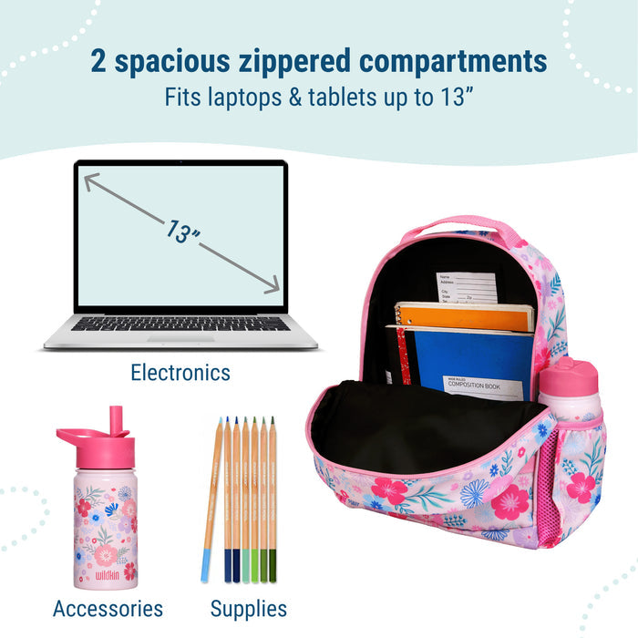 Pink Floral Bloom ECO Backpack
