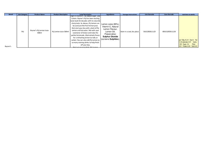 DISTANCE SELLING PDF