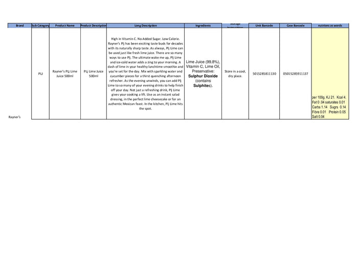 DISTANCE SELLING PDF